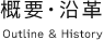 概要・沿革 Outline & History