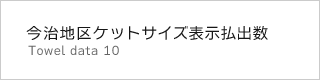 今治地区ケットサイズ表示払出数