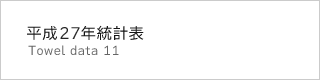 平成25年統計表