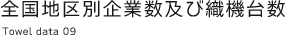 全国地区別企業数及び織機台数 Towel data01