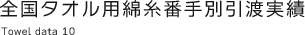 全国タオル用綿糸番手別引渡実績 Towel data10